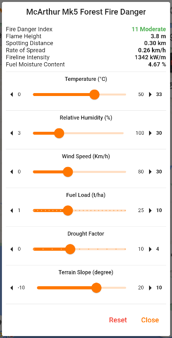 Forest Fire Index Calculator